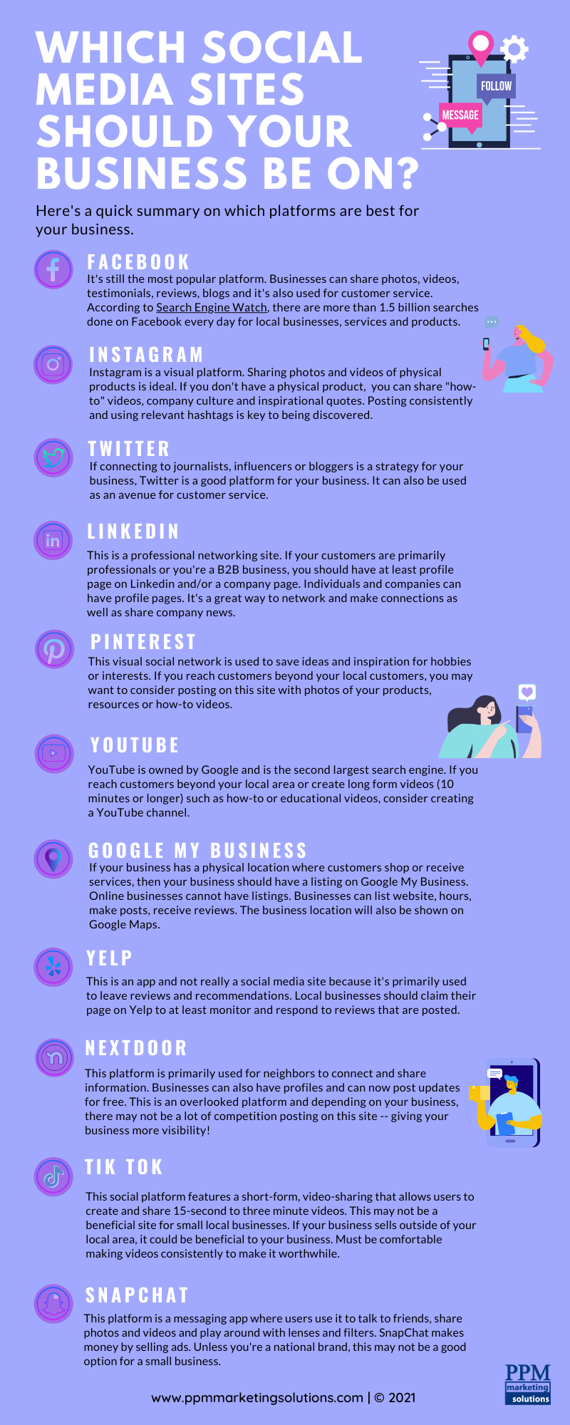 Infographic of which social media platforms are best for small businesses